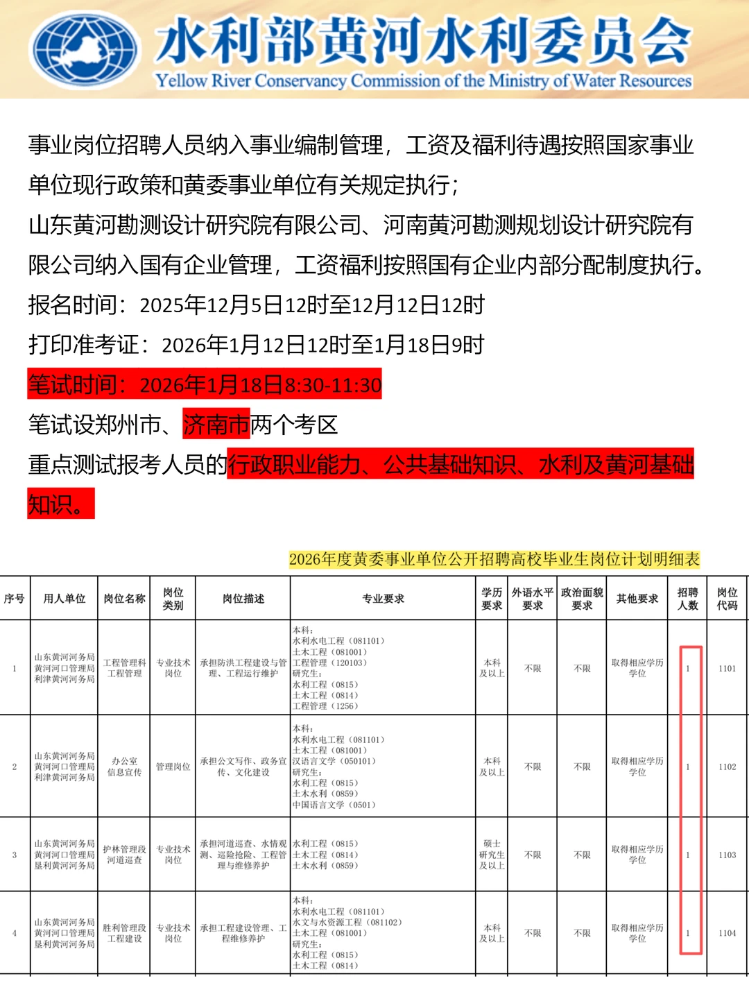 快！入编制新机会！水利部黄河水利委员会