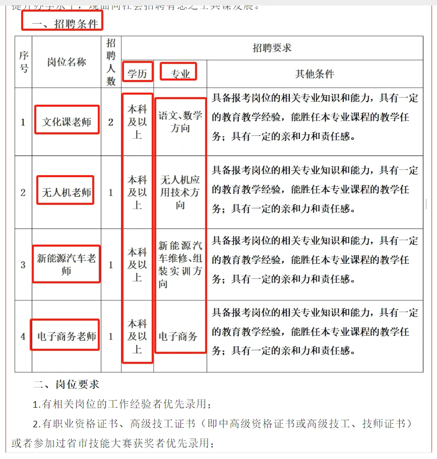 陇南科技技工学校招聘公告