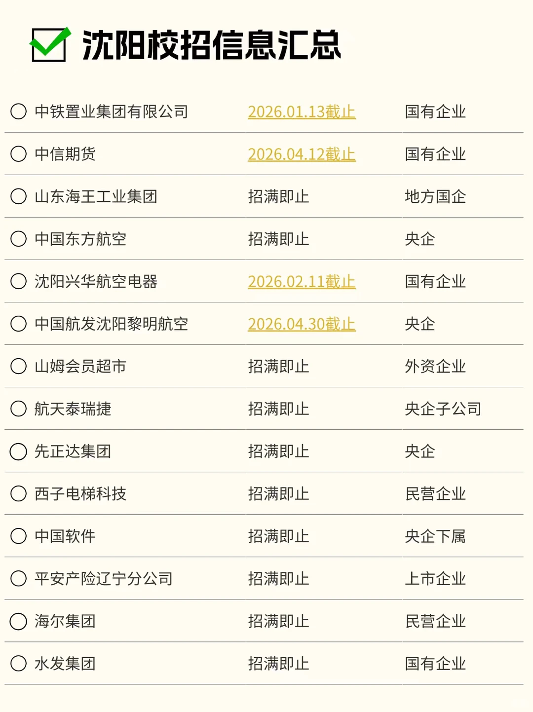 12月的沈阳校招有点东西啊✌