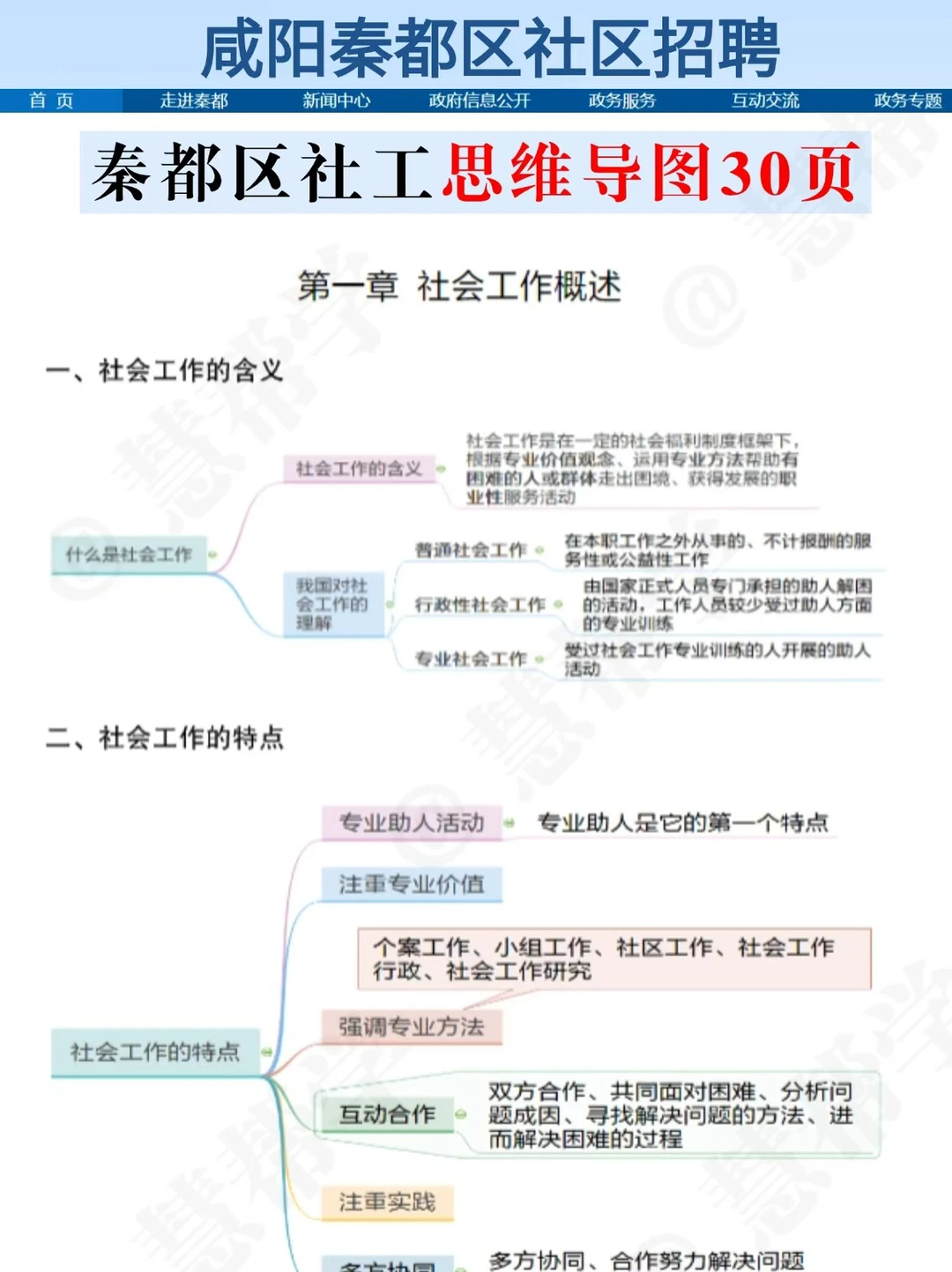 秦都区社区招聘新通知，帮一个是一个