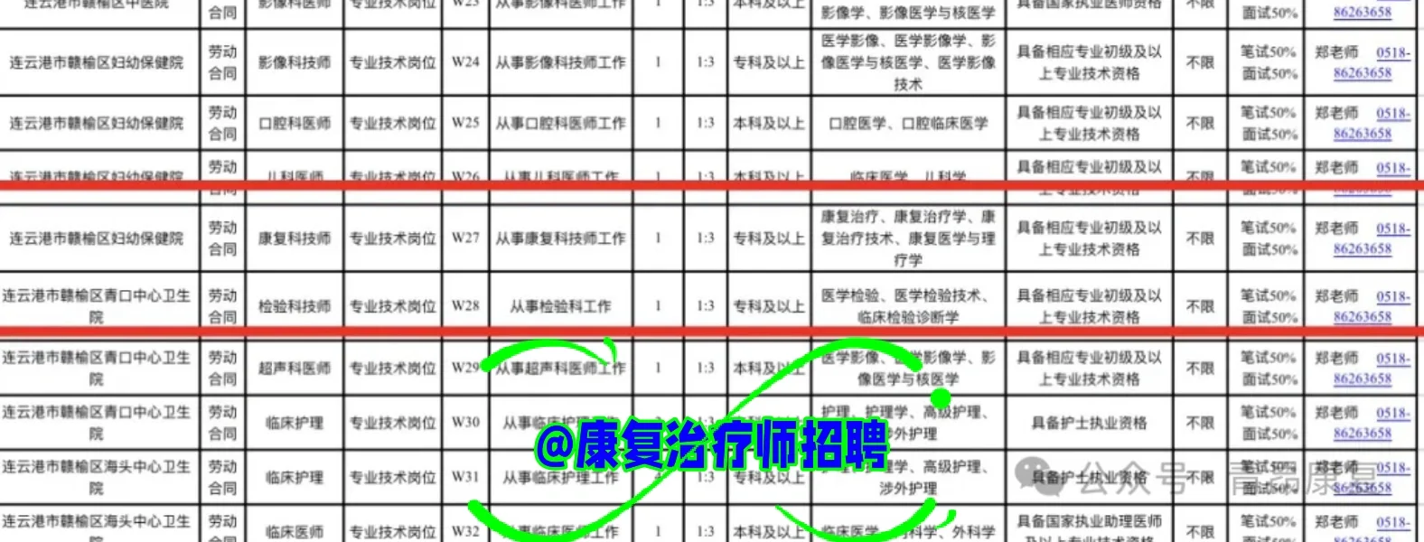 大专起！连云港赣榆区妇幼招聘 2 名康复技师