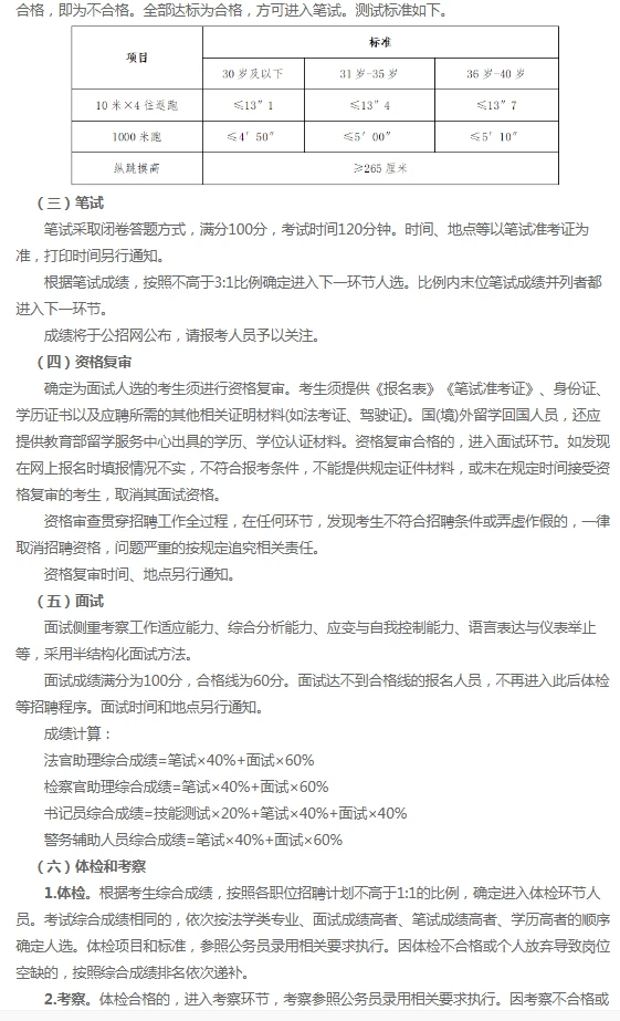 河北雄安新区2025年度公开招聘聘用制人员