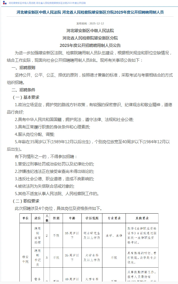 河北雄安新区2025年度公开招聘聘用制人员