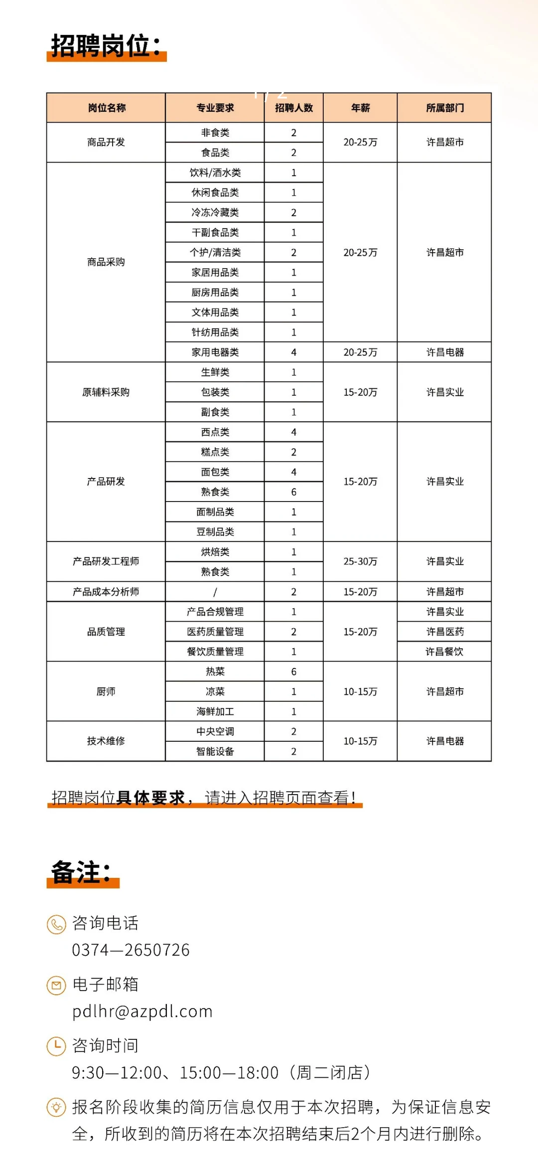 胖东来新一轮招聘。