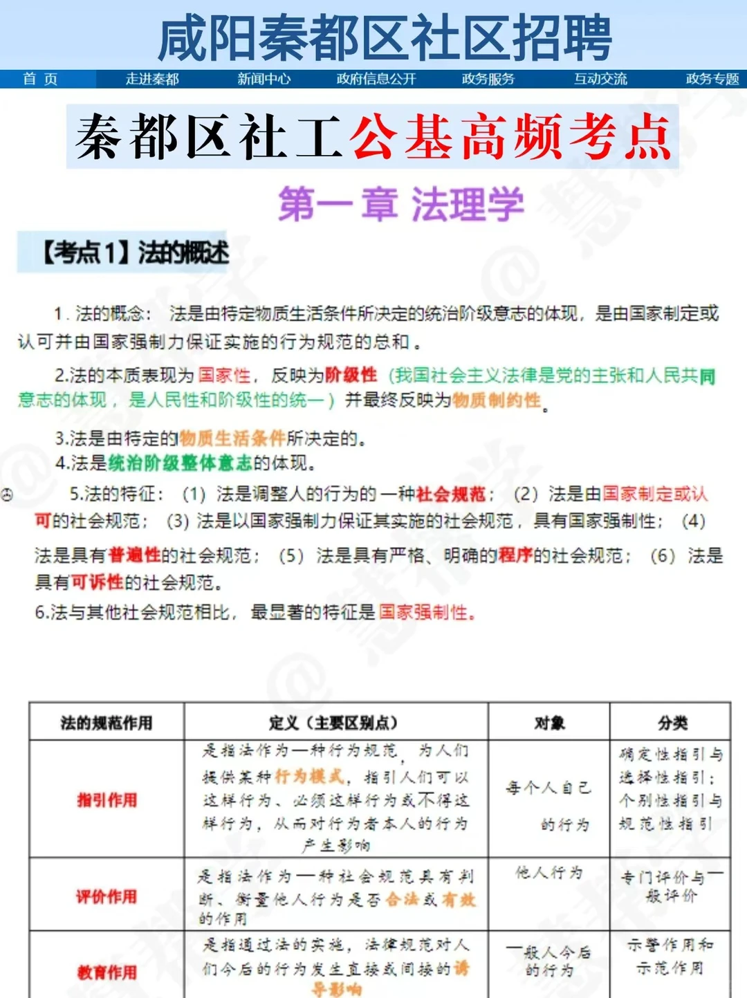 秦都区社区招聘新通知，帮一个是一个