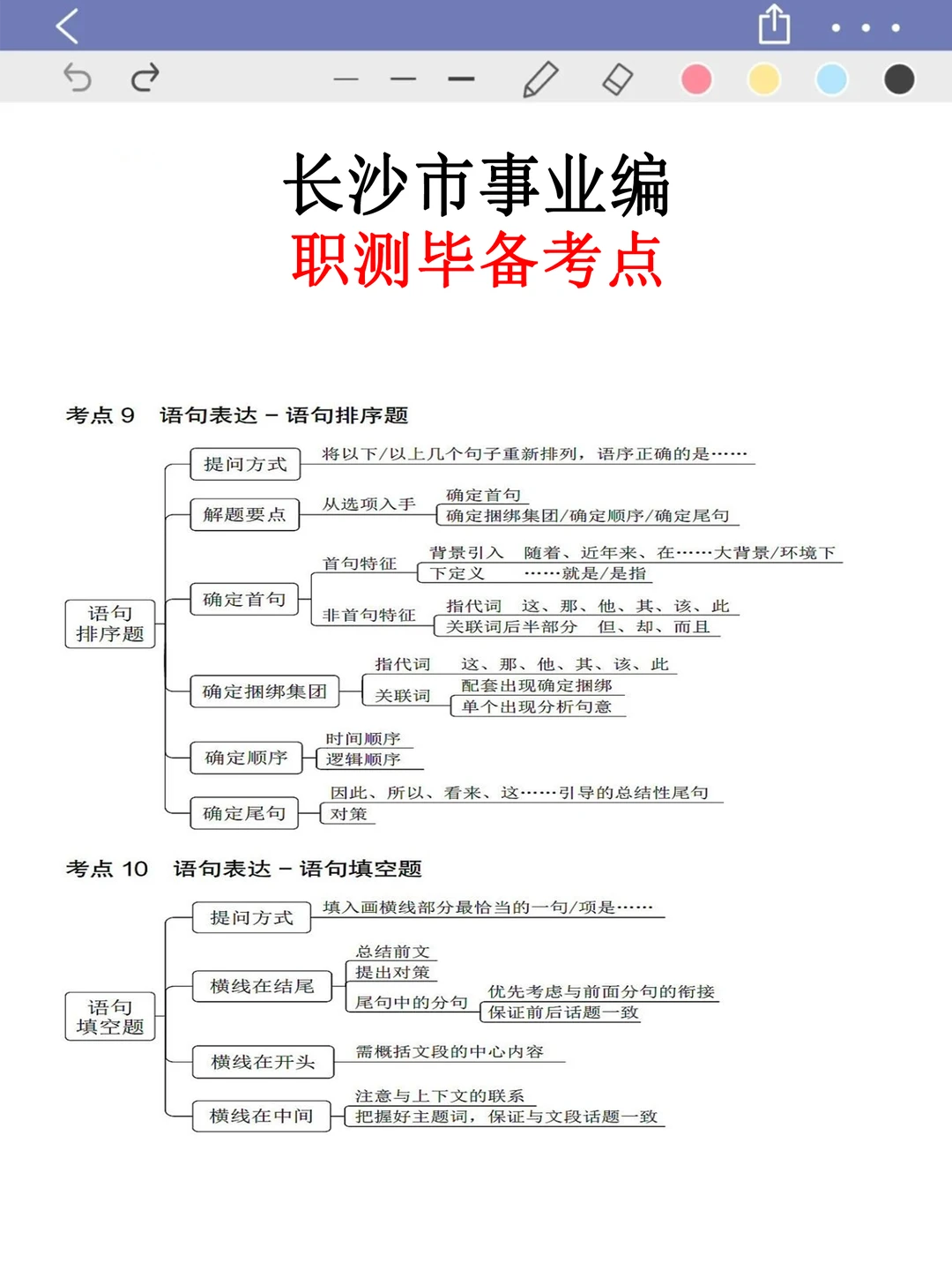 强调一下，1.10去参加长沙市直属事业编的人