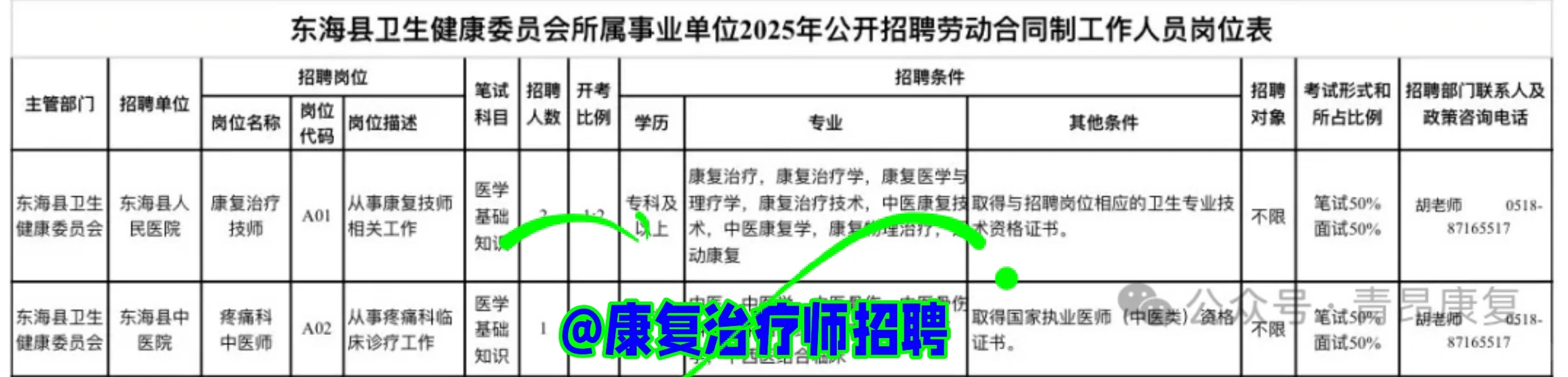 大专起！连云港东海县招聘 2 名康复治疗师