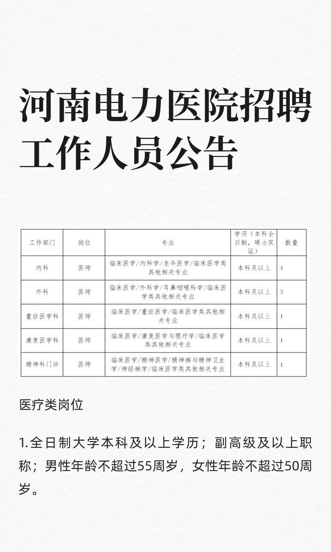 河南电力医院招聘工作人员公告