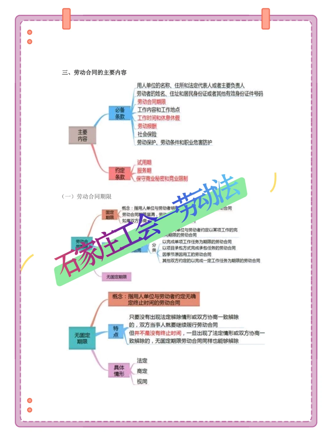 25河北石家庄总工会工作者，大概率考这些了