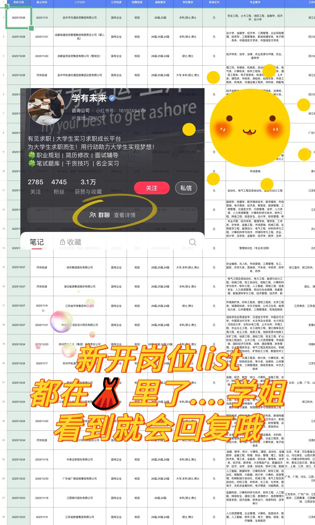 可投递的央国企单位top——银川