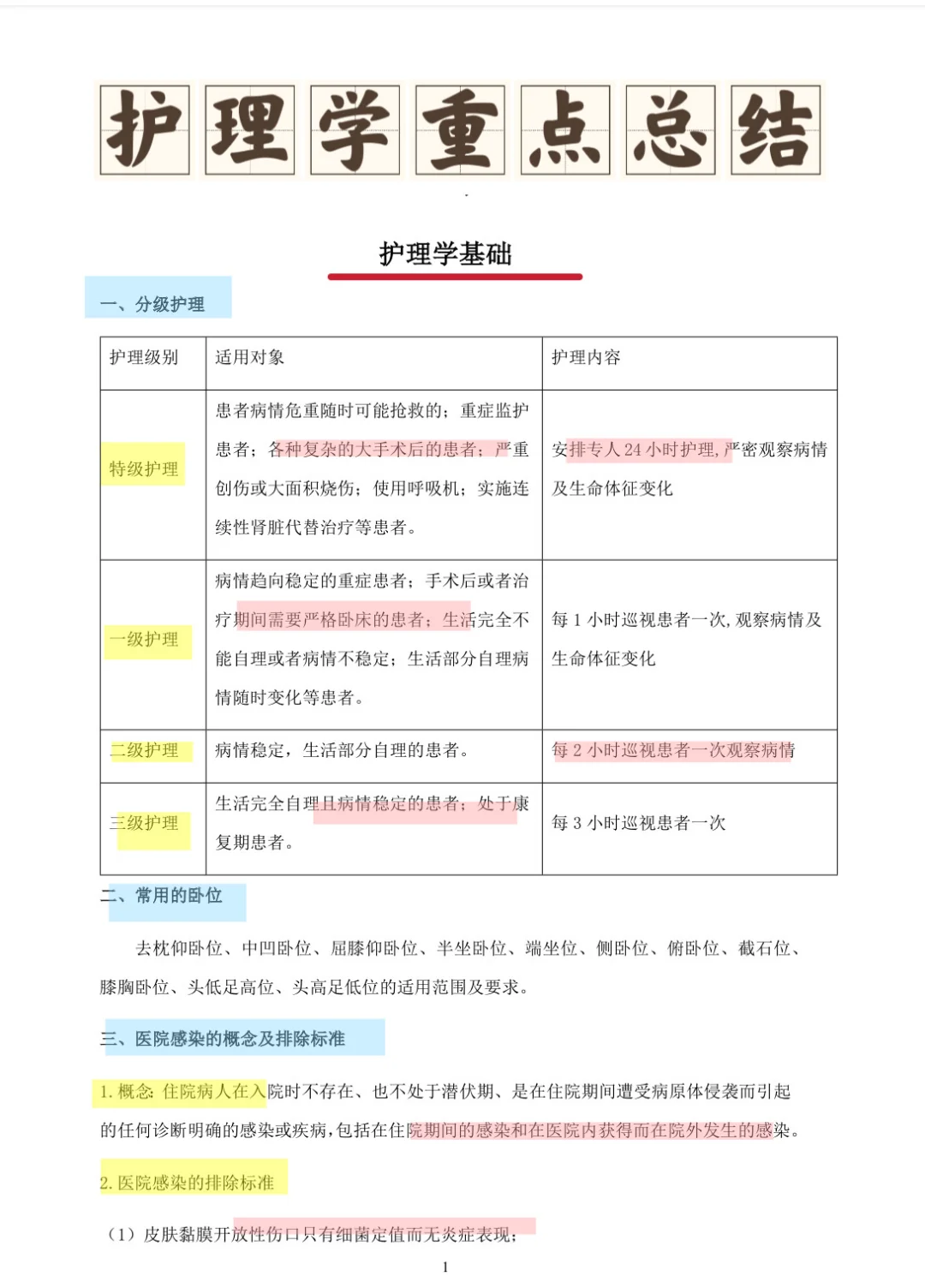 商丘市第一人民医院，无非就是这些题快背！