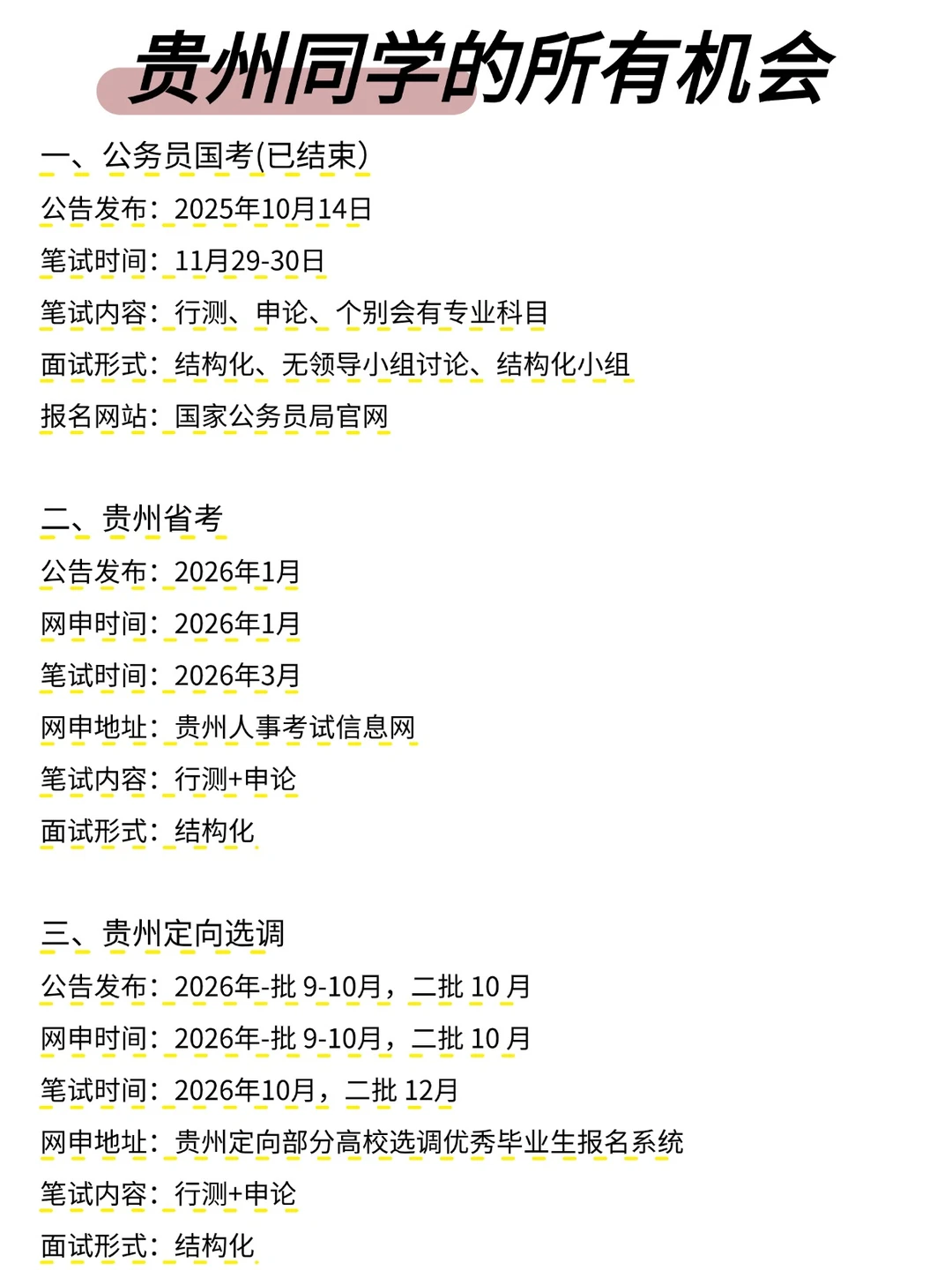 不是，贵州同学你在迷茫个什么劲啊