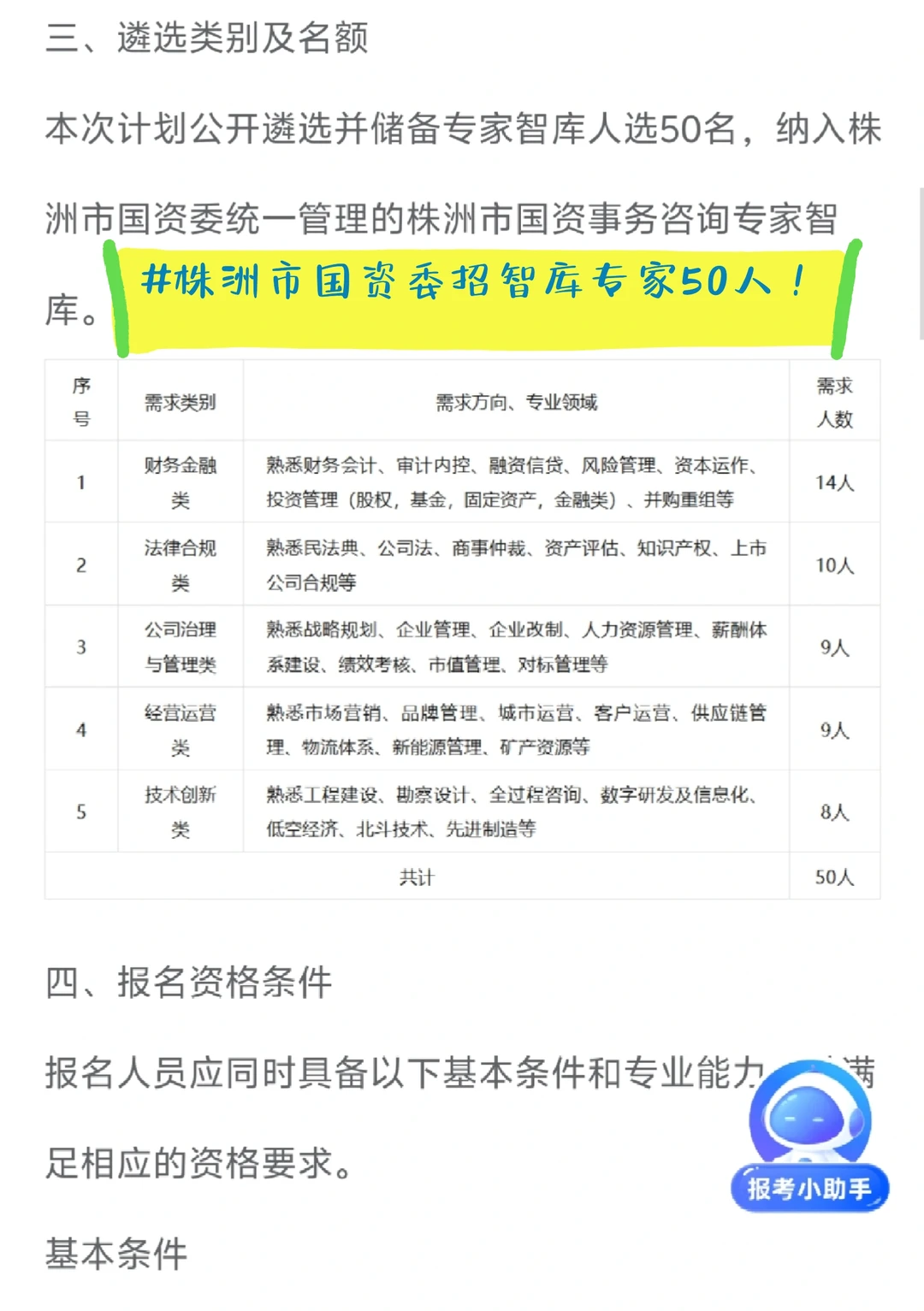 株洲市国资委招智库专家50人！