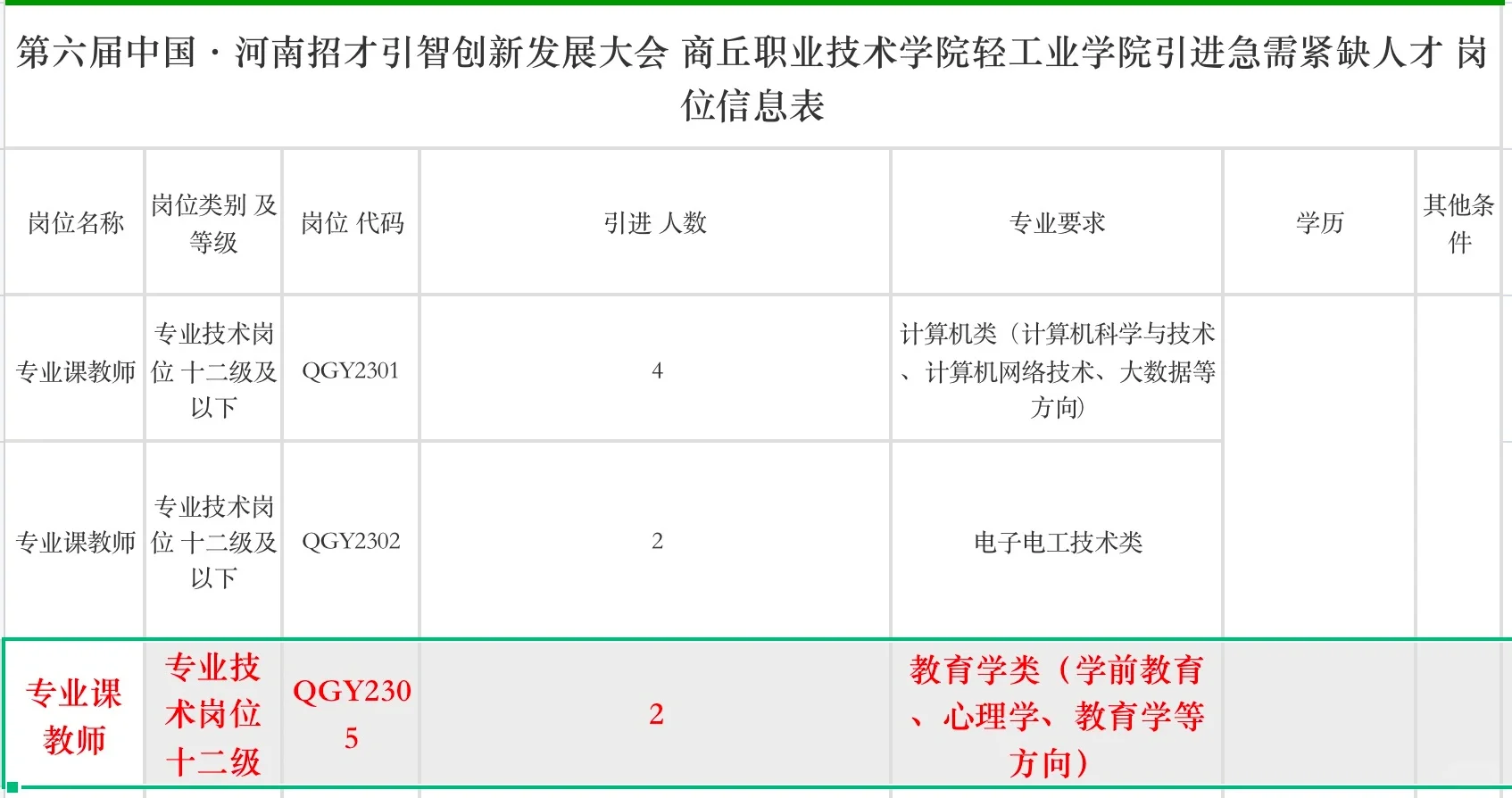 教育学硕士，高校教师招聘——教育学