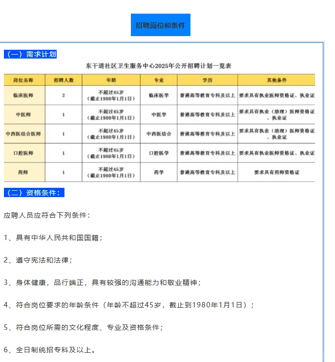 本地招聘！东干道社区卫生服务中心招聘6人！