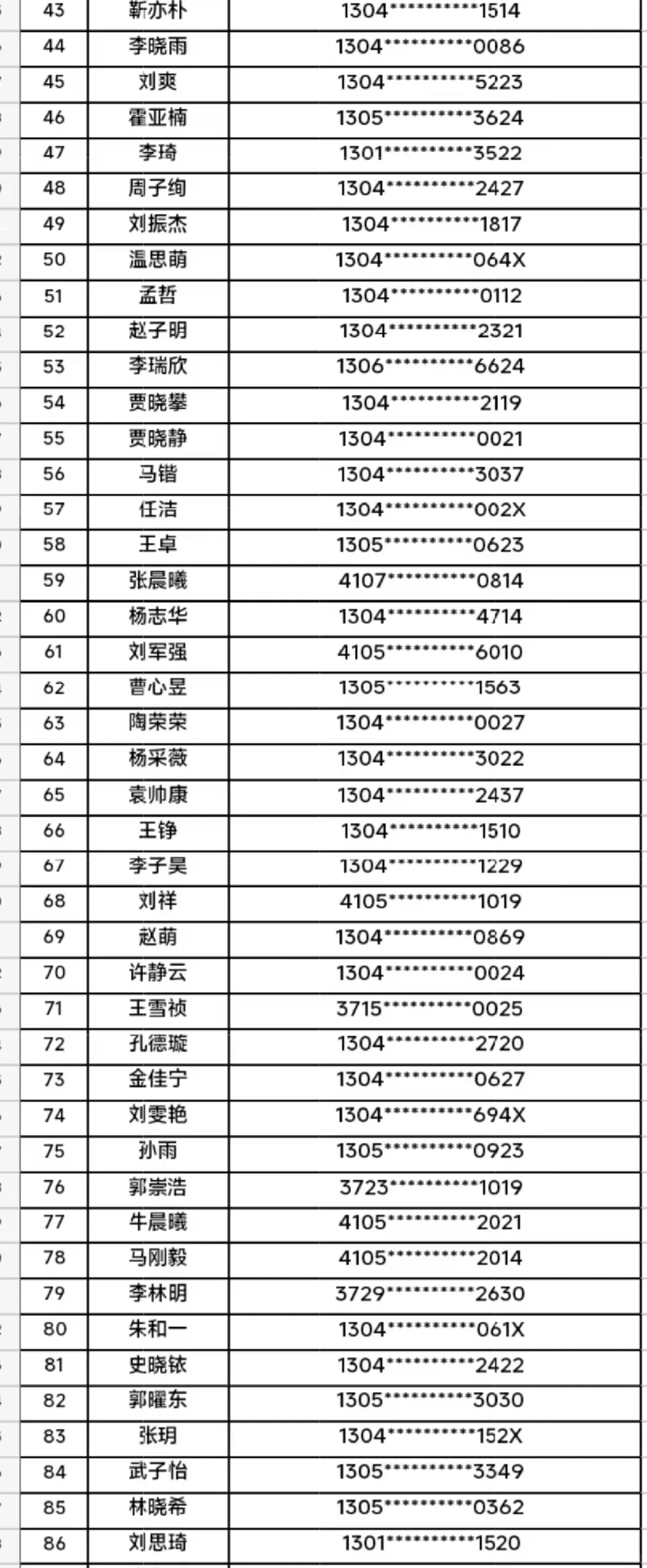 邯郸冀南新区博硕人才引进笔试公告