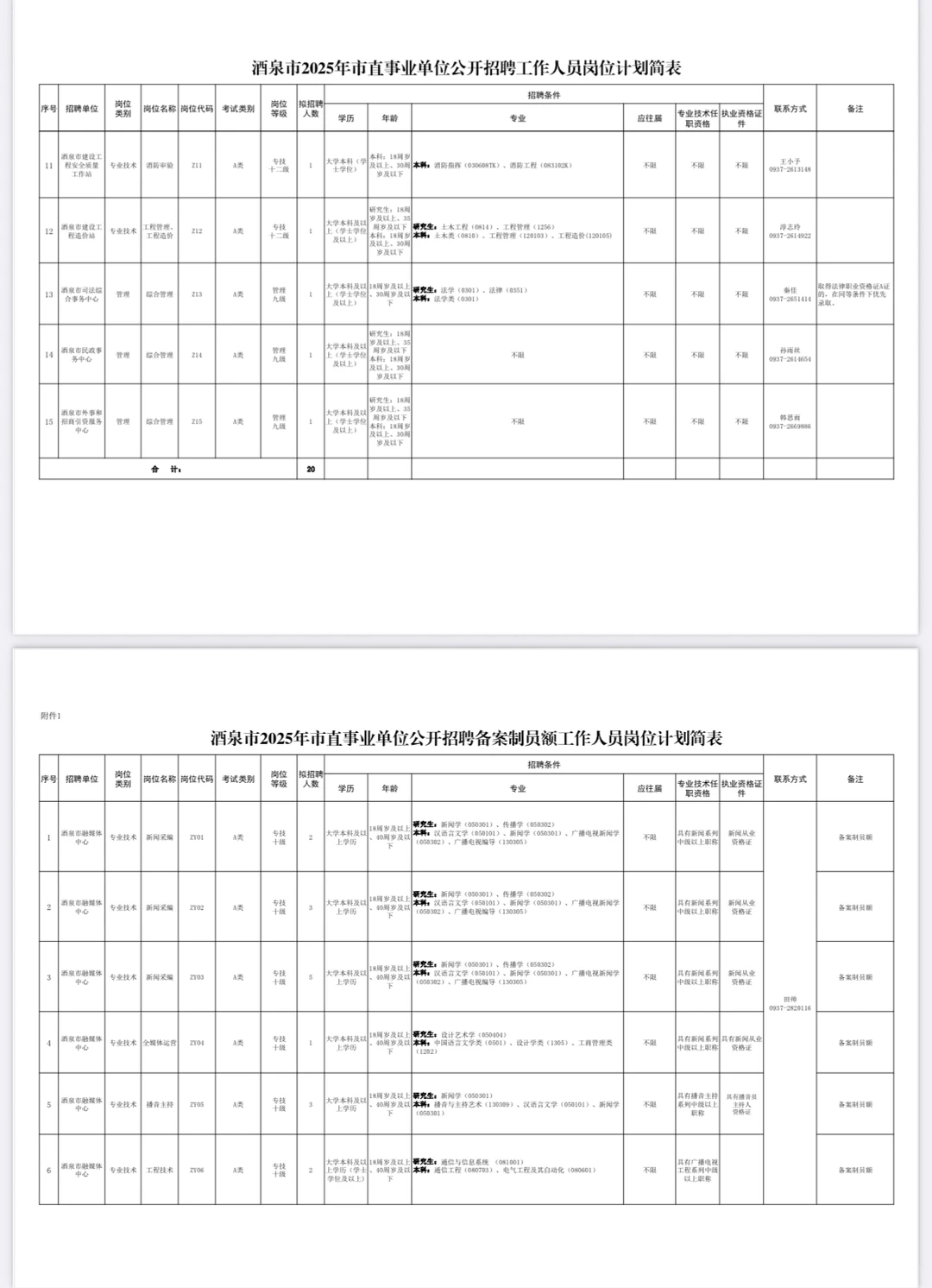 酒泉市事业单位你这么缺人吗