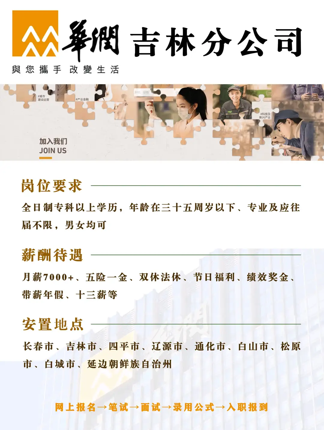 华润集团吉林分公司捞人❗不辞不退🎉