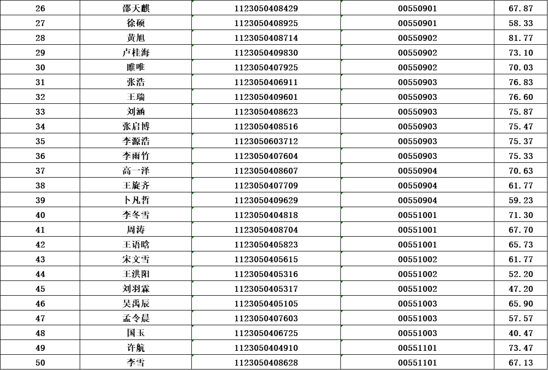 大庆市大同区下半年事业单位联考资审时间