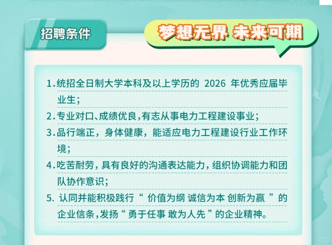 26届可报！六险二金！湖南央企招82人~