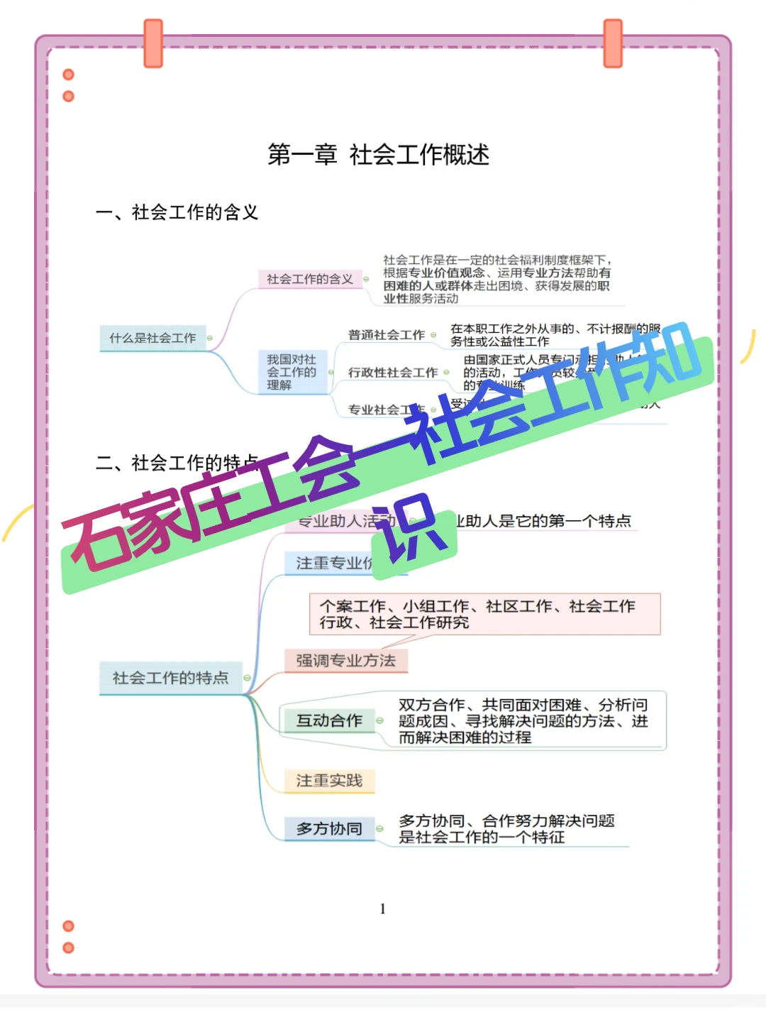 25河北石家庄总工会工作者，大概率考这些了