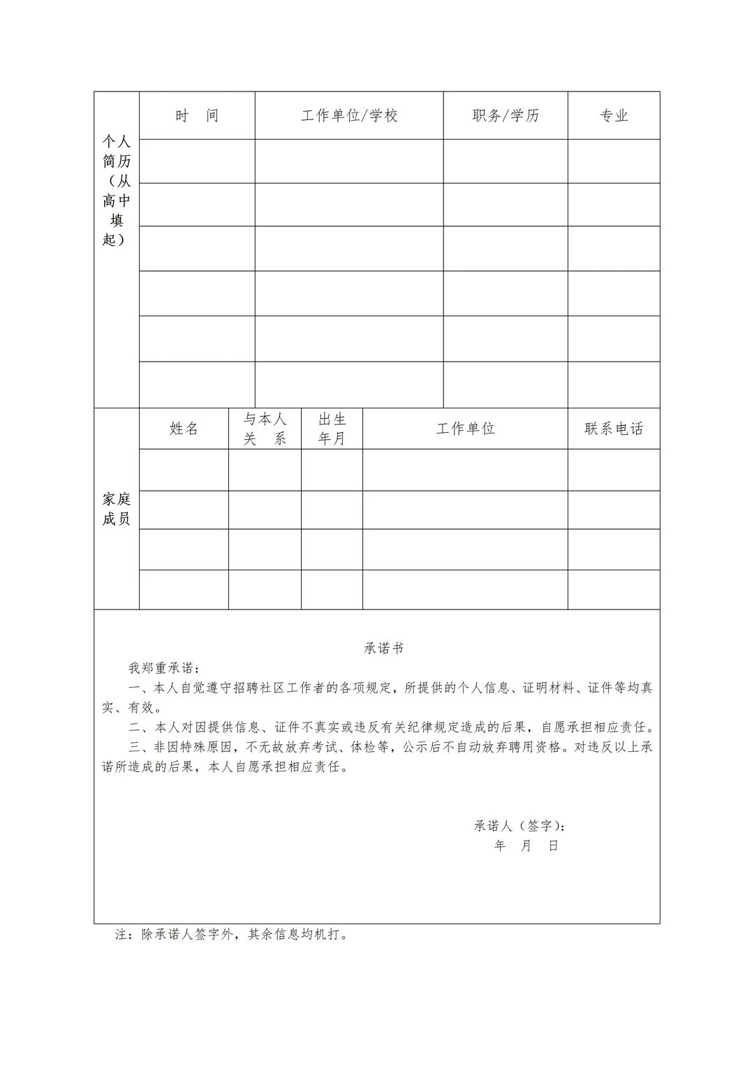 山西朔州朔城区社区终于招人啦！把握机会！