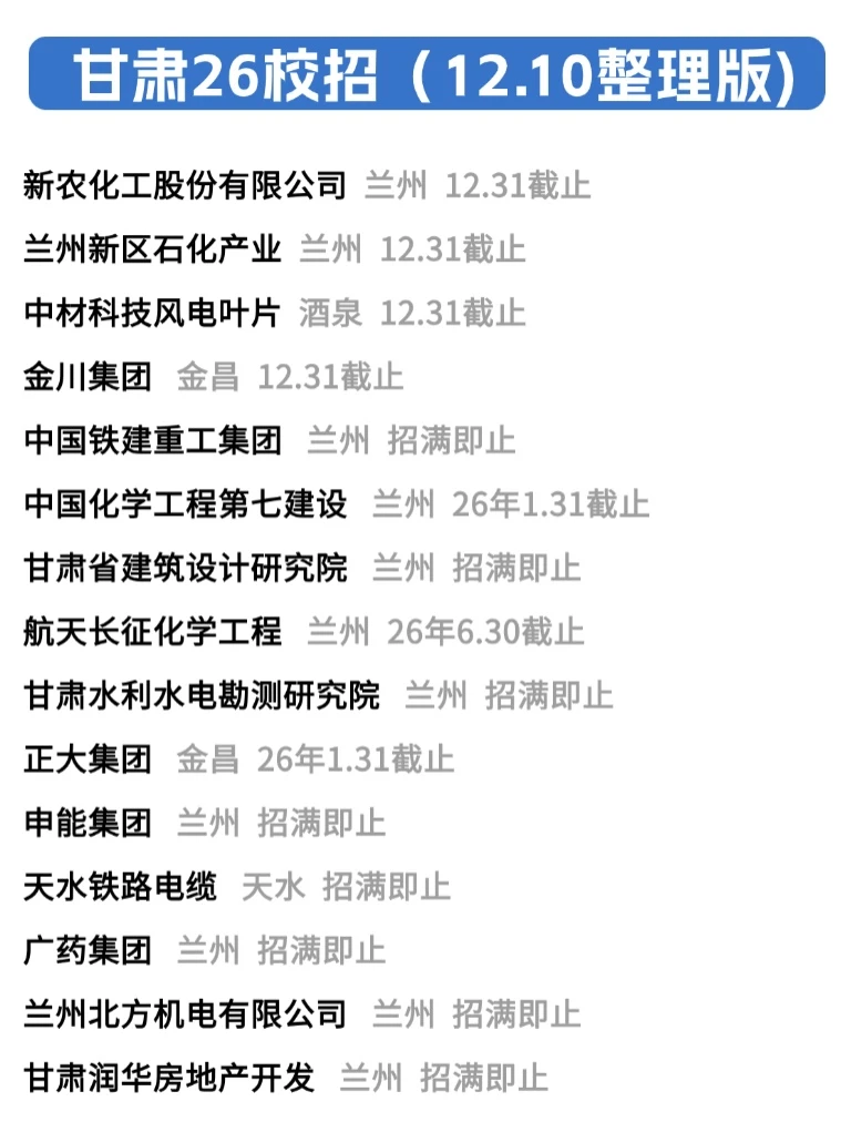 求你们快去甘肃26校招...