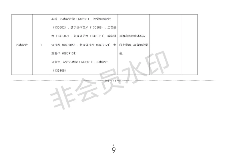 南阳市宛东中等专业学校2025年校园招聘