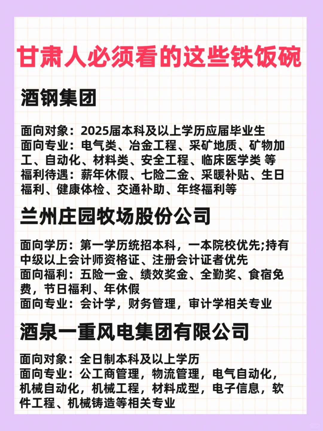 甘肃人必须看的这些铁饭碗