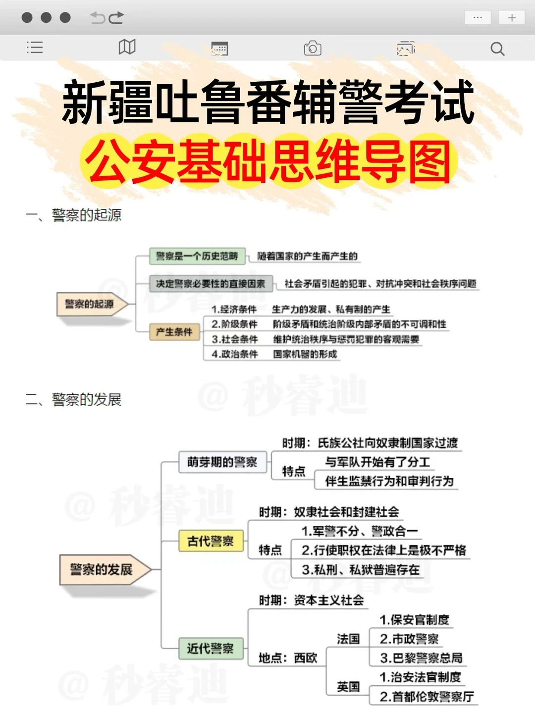 新疆吐鲁番辅警只要5天（过线版）