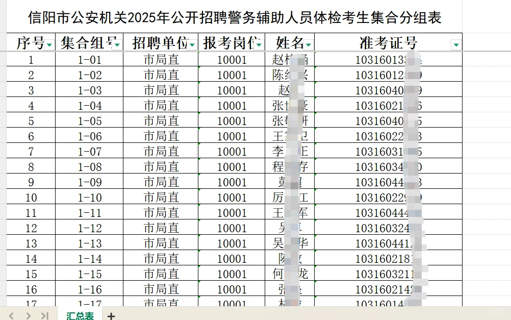 信阳市辅警招考公告出体检名单啦【速查】