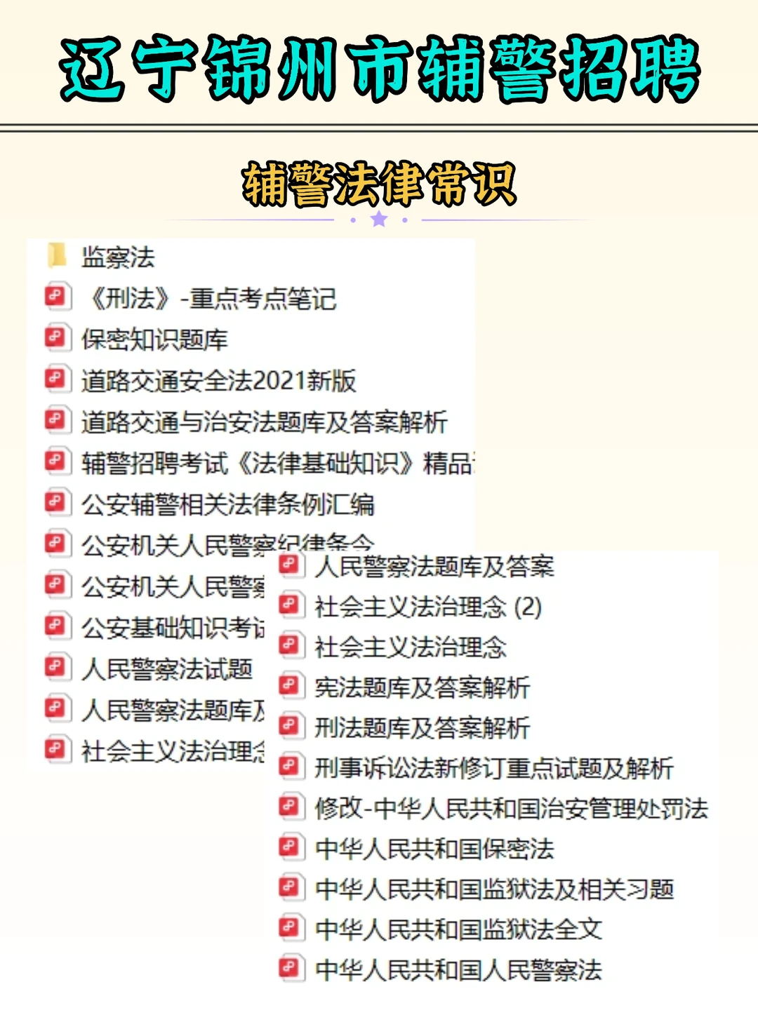 辽宁锦州市辅警招聘，笔试学这些，3天妥妥