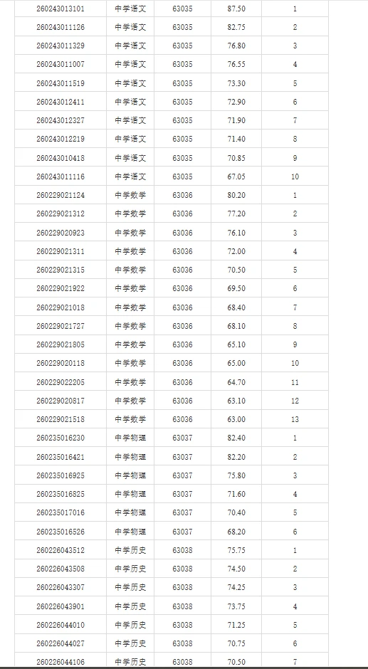 长沙市教育局入围名单—麓山梅溪湖实验中学