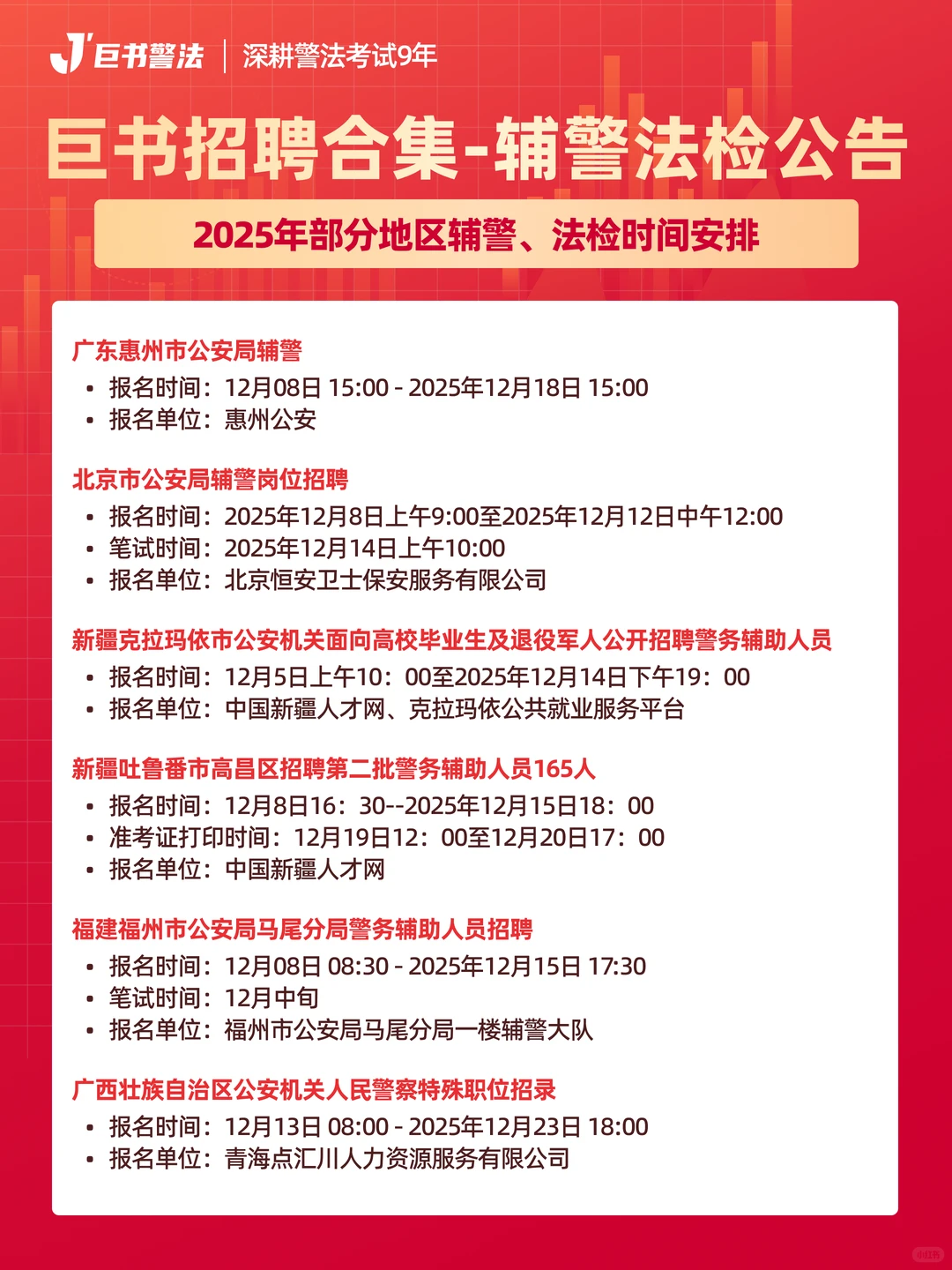 巨书招聘合集-辅警法检公告