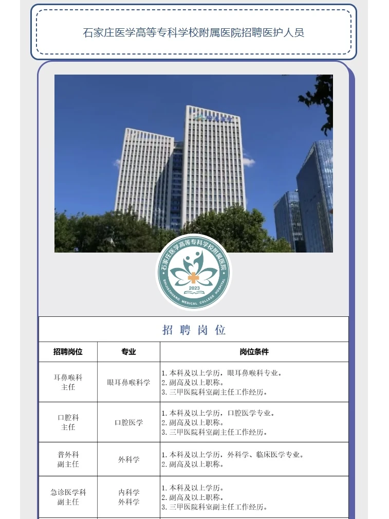 石家庄这个医院又双叒招聘啦💡