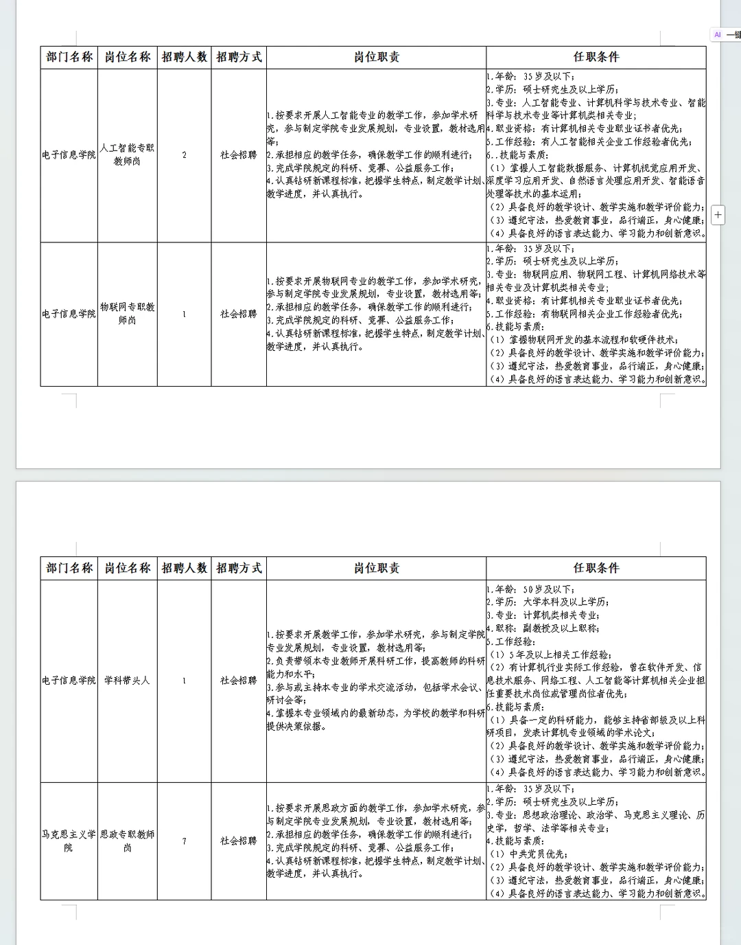 鹤壁汽车工程职业学院招聘22人