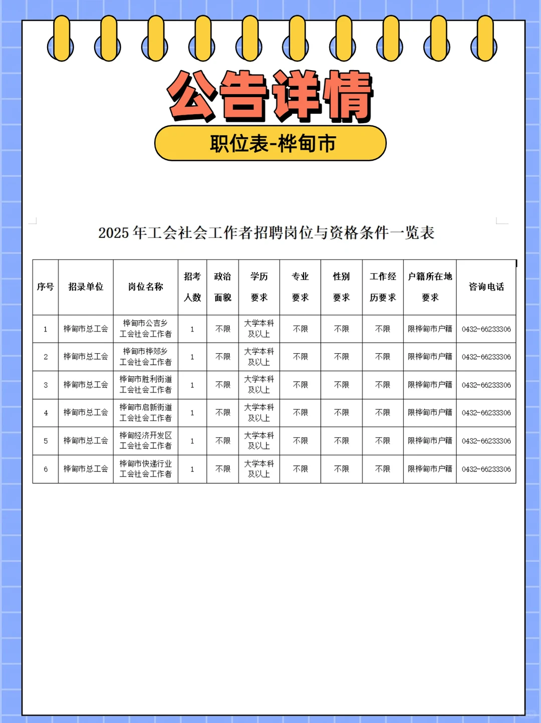 25年吉林市各县区总工会招聘社会工作者36人