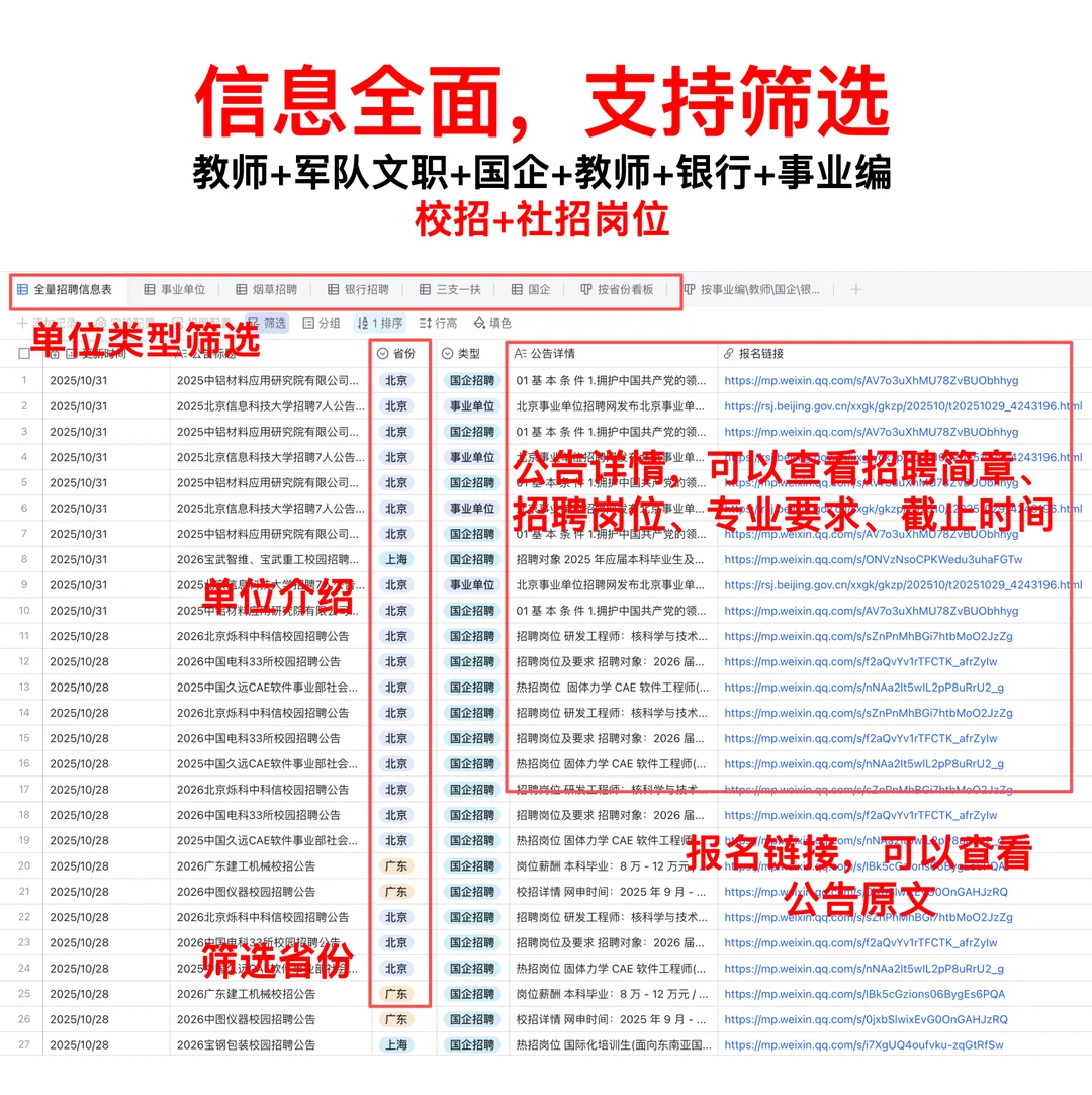 太原事业编/银行/国企/教师岗，校招+社招🉑