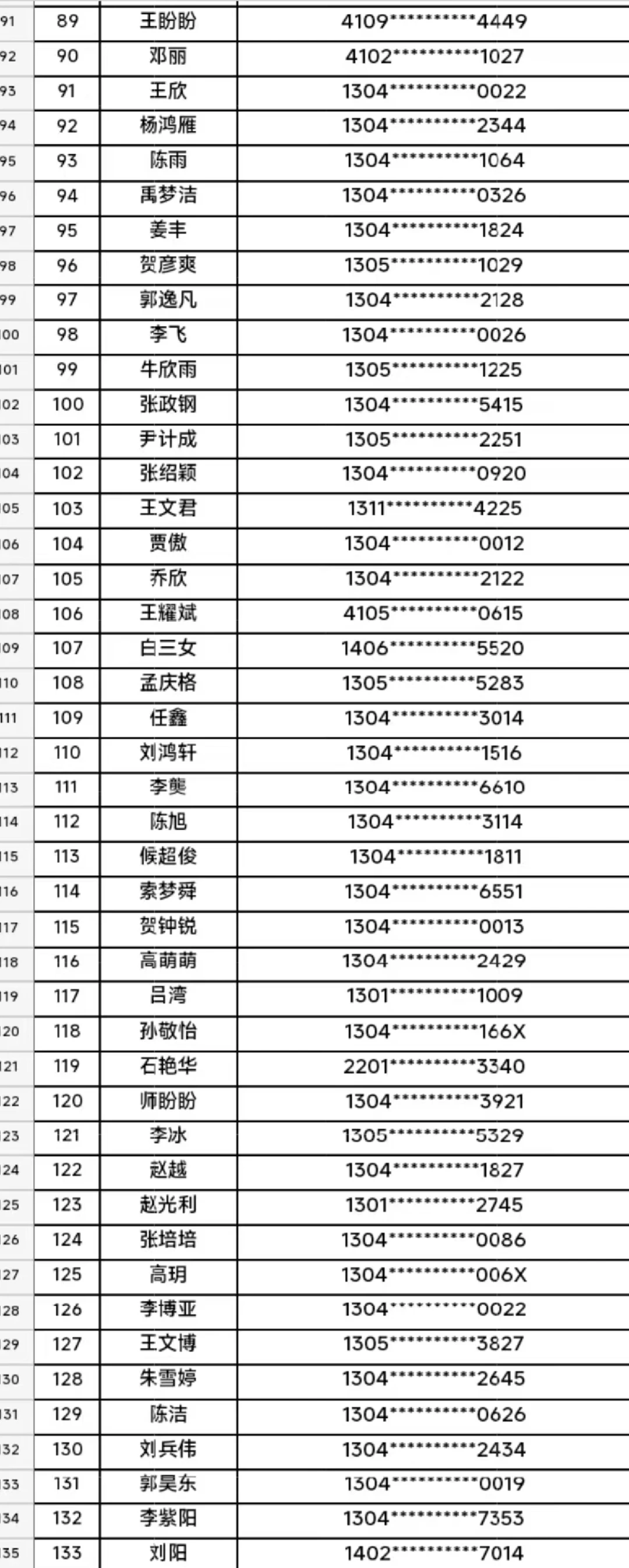 邯郸冀南新区博硕人才引进笔试公告