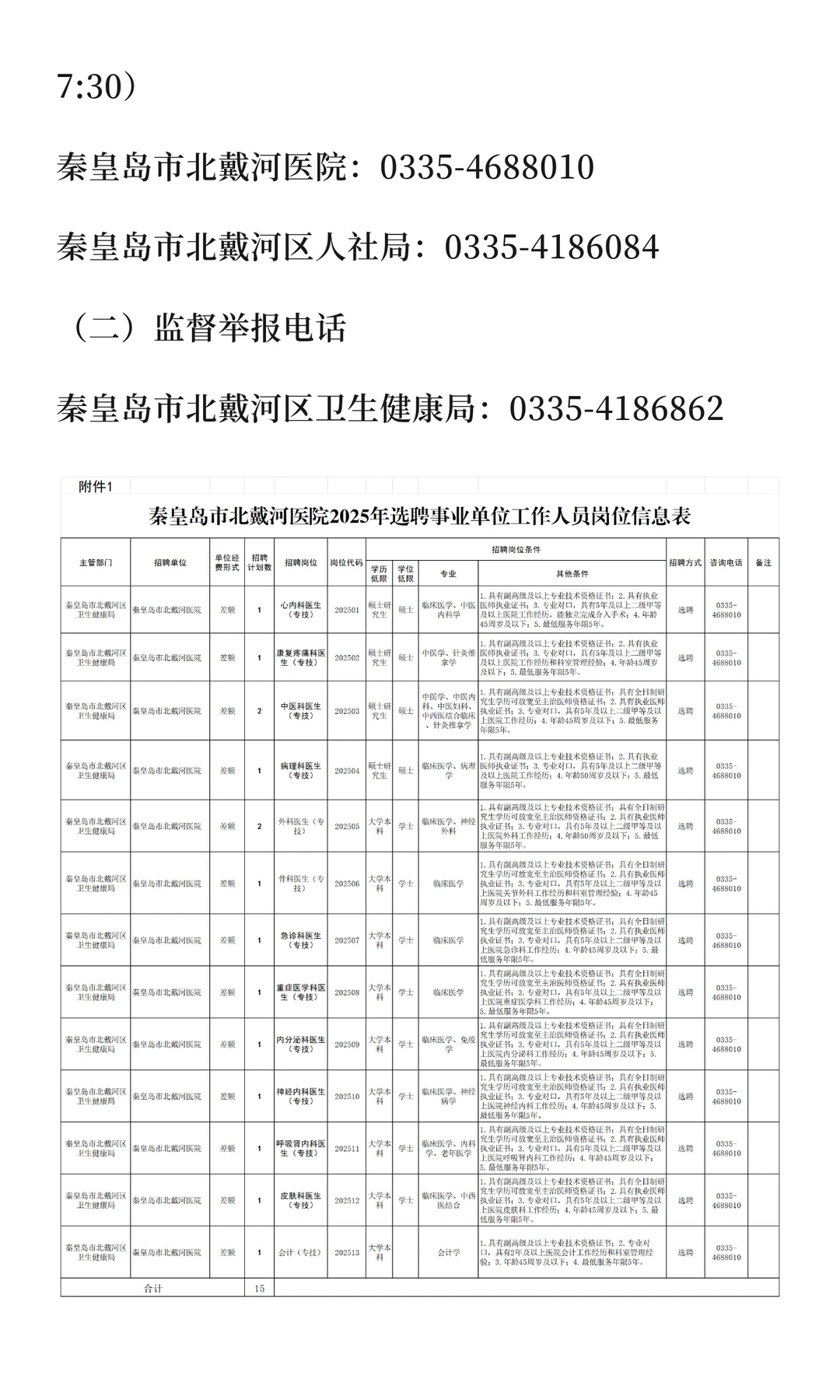 秦皇岛市北戴河医院2025年选聘事业单位工作