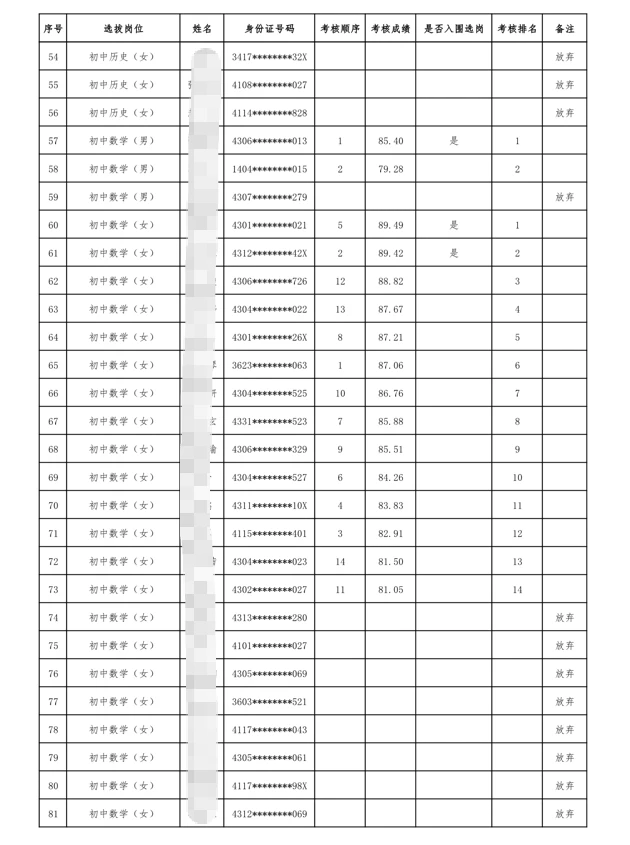 入围选岗！26年长沙星斗工程教育类【芙蓉区】