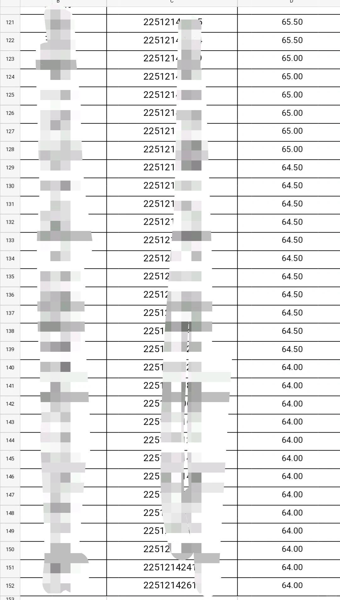 周口行政审批话务员成绩已出