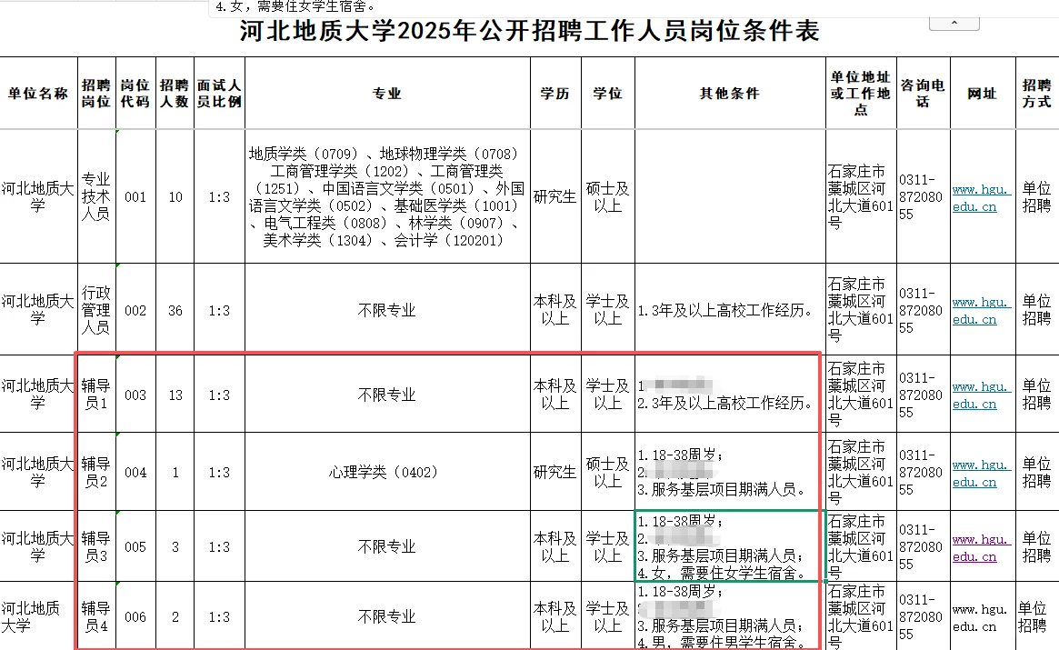 (石家庄)河北地质大学辅导员招聘19人！