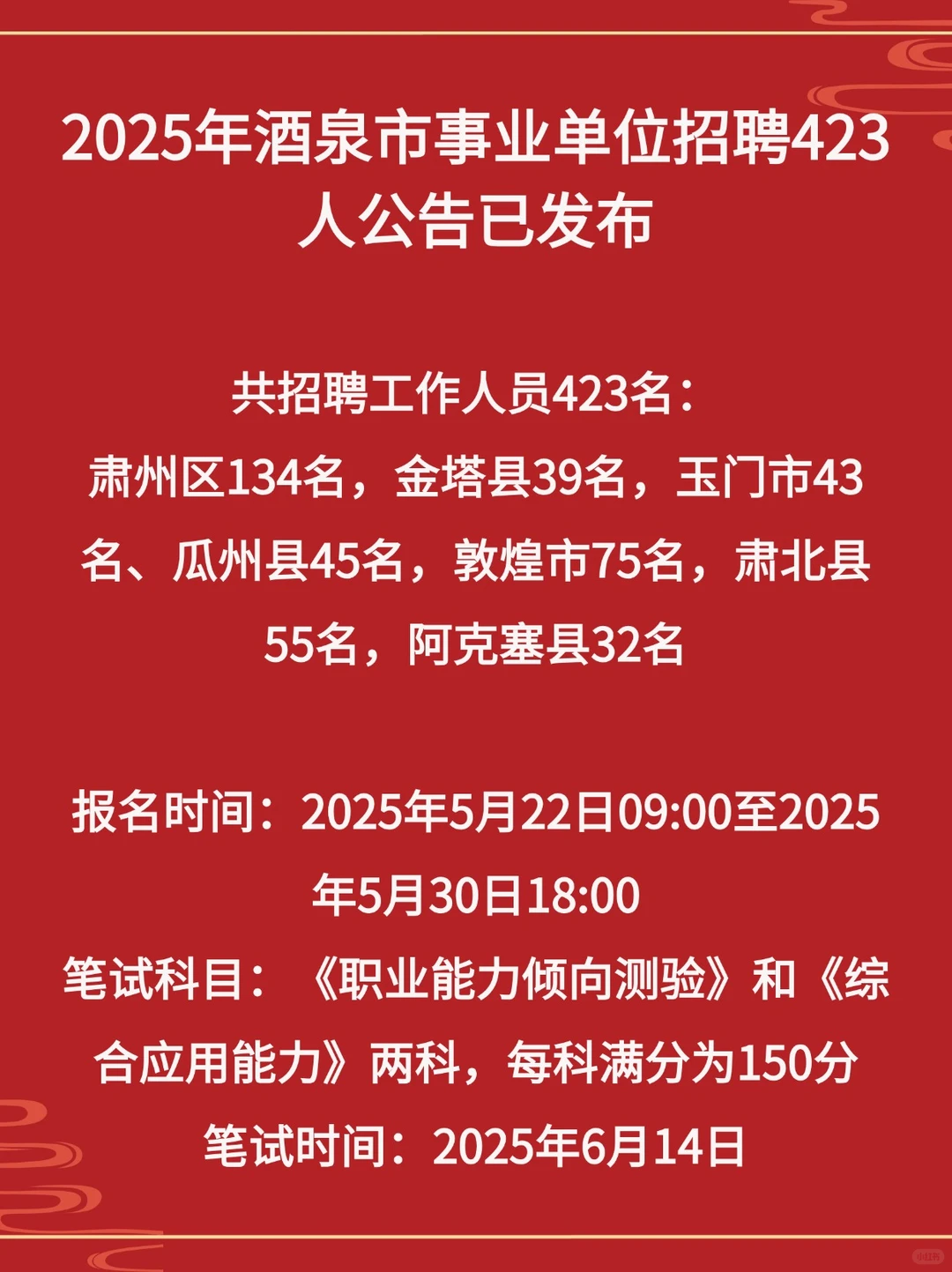 2025年酒泉市事业单位招聘423人公告