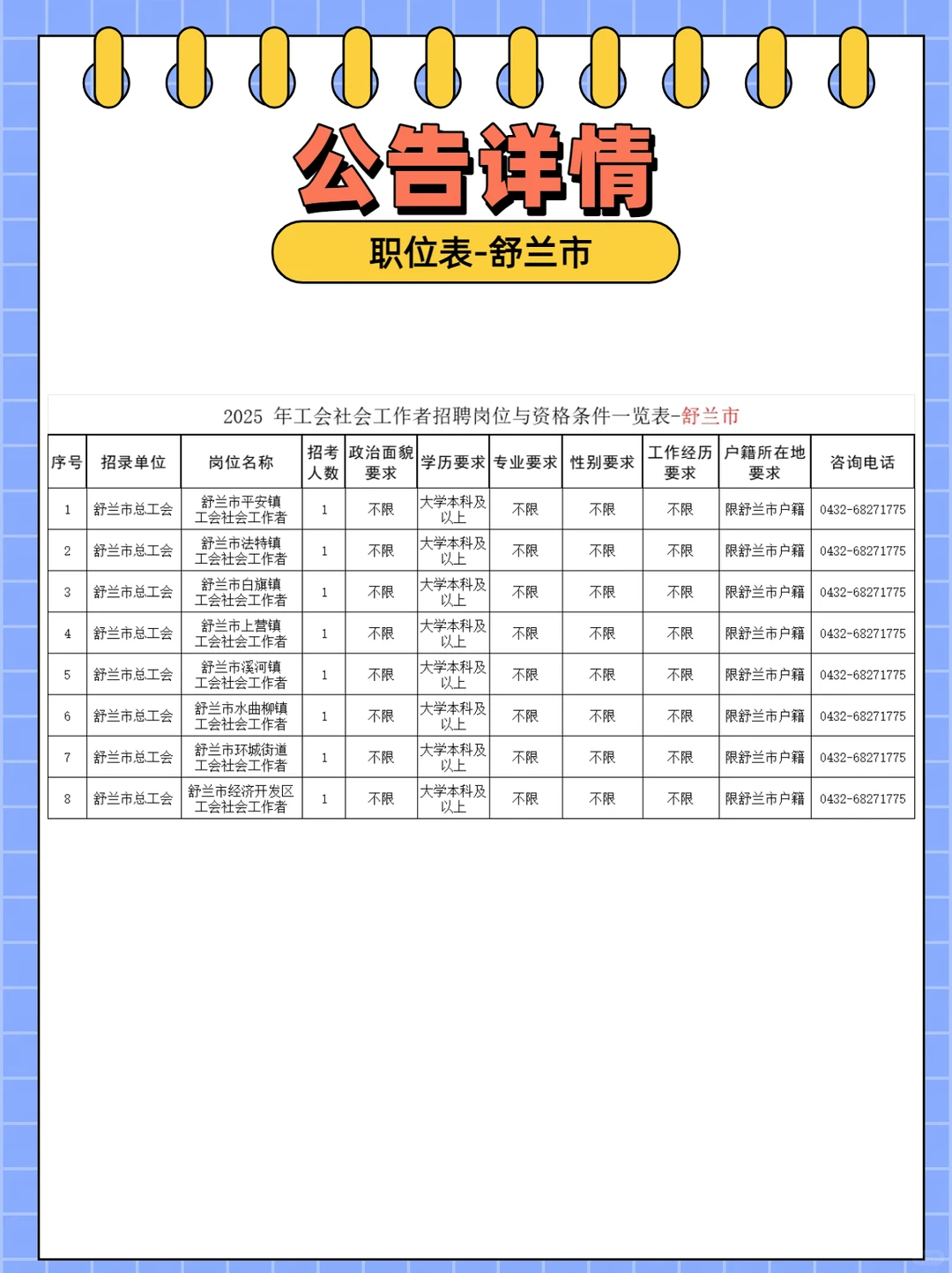 25年吉林市各县区总工会招聘社会工作者36人