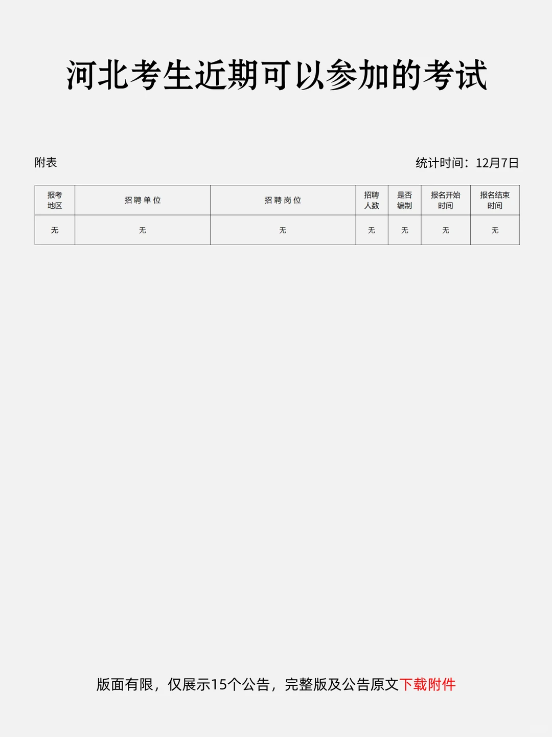 恭喜河北考生，12月7日