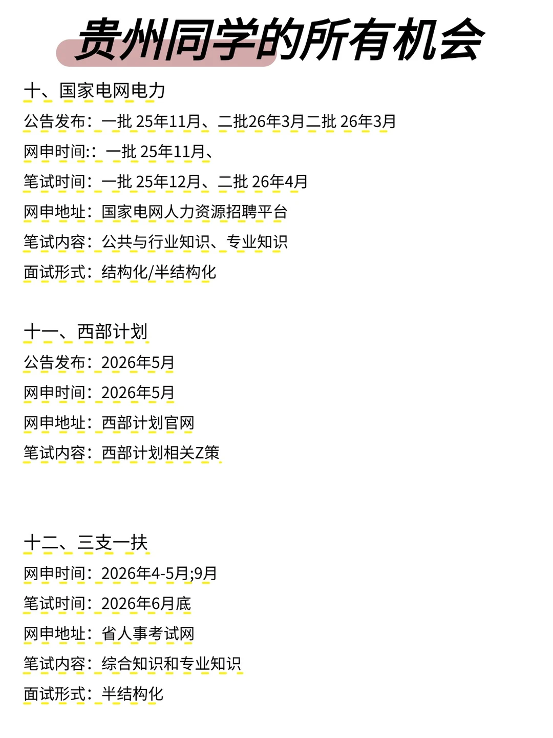 不是，贵州同学你在迷茫个什么劲啊