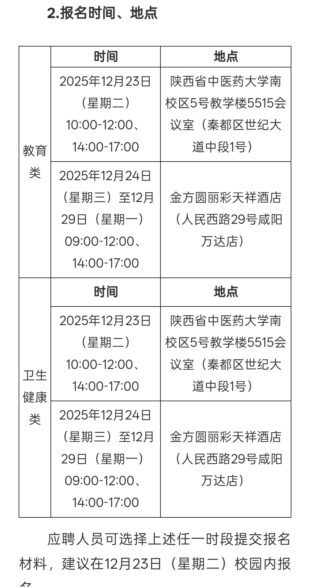 陕西事业单位招聘