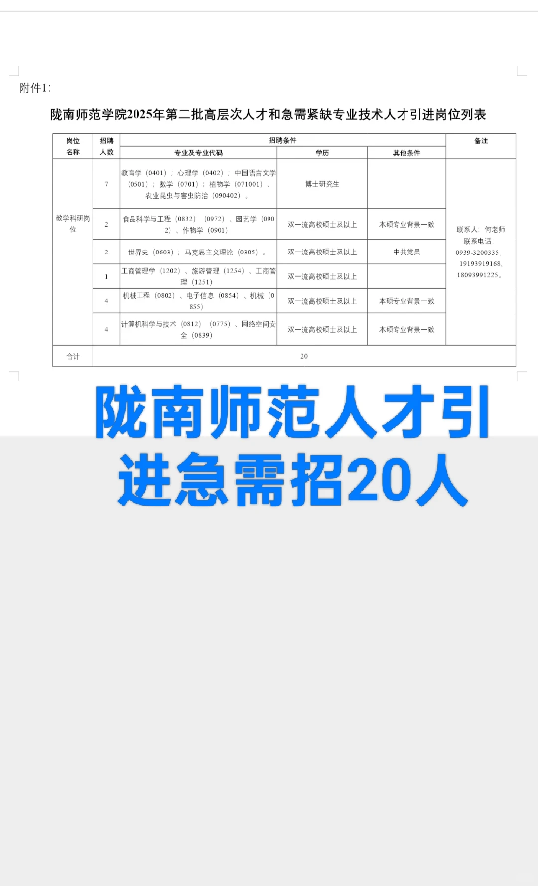 陇南师范人才引进！快看！