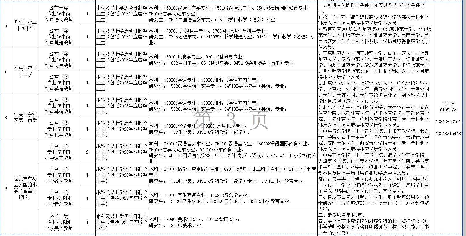 即将开始报名！